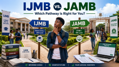 IJMB vs. JAMB: Compare admission level