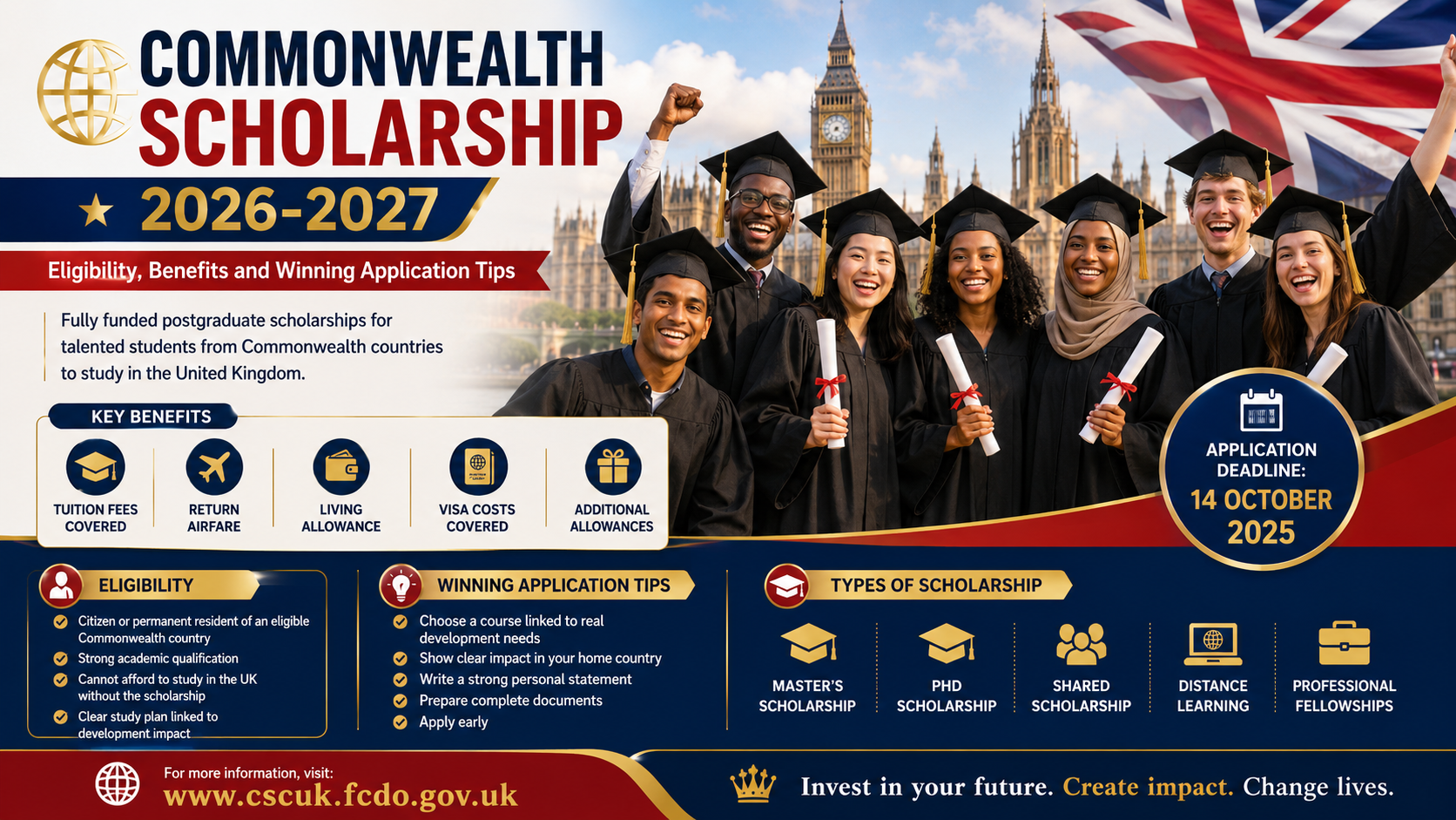 Commonwealth Scholarship 2026-2027 poster