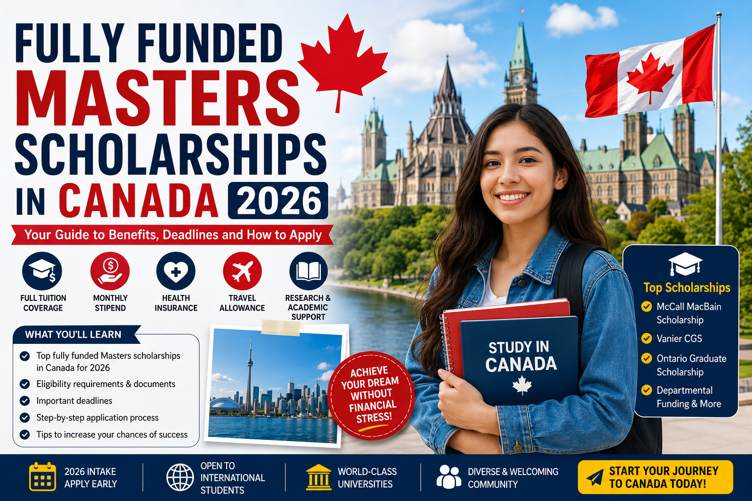 top fully funded masters scholarships in Canada 2026