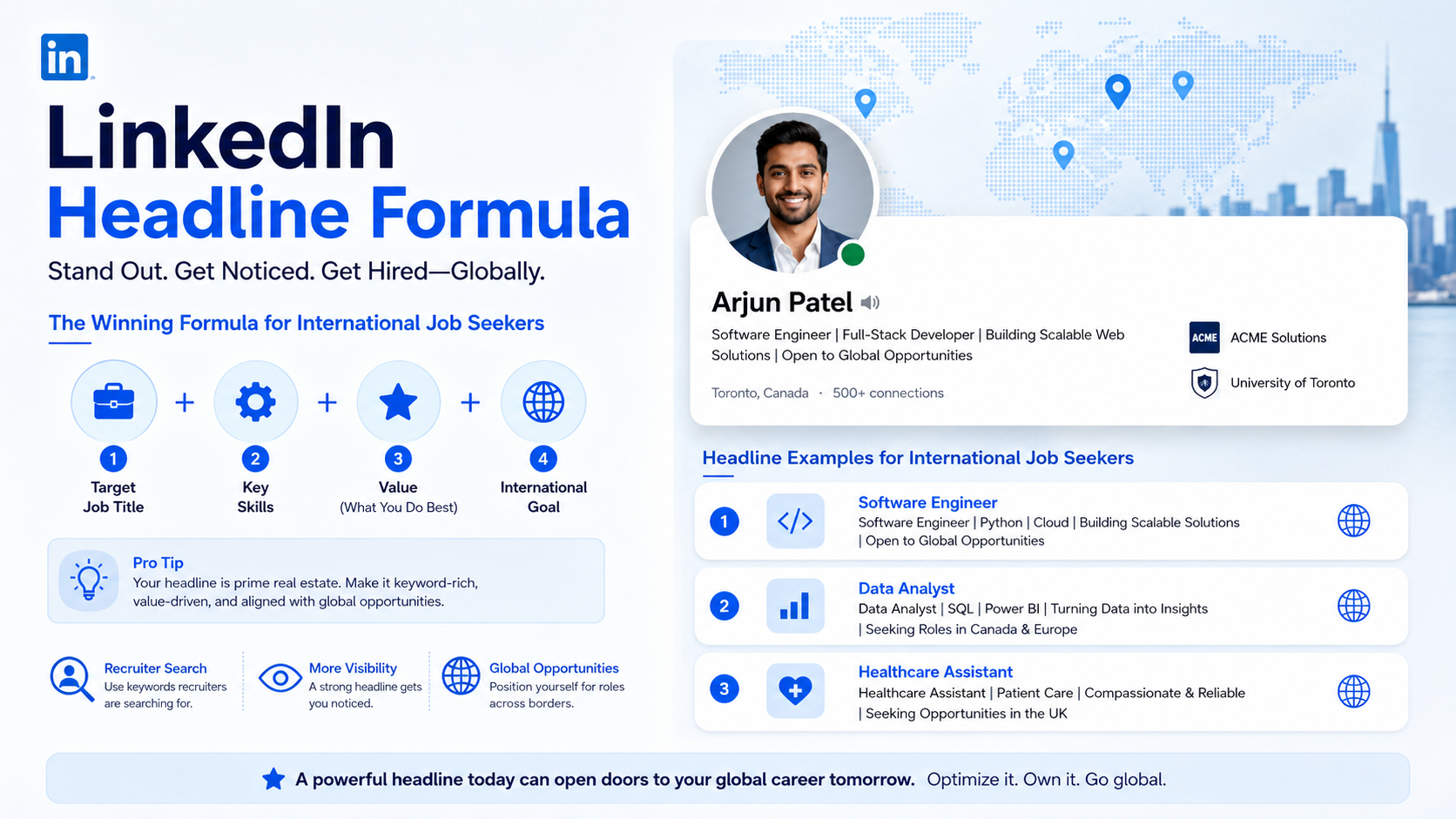 LinkedIn Optimization for International Job Seekers 2026 How to Get Noticed by Recruiters