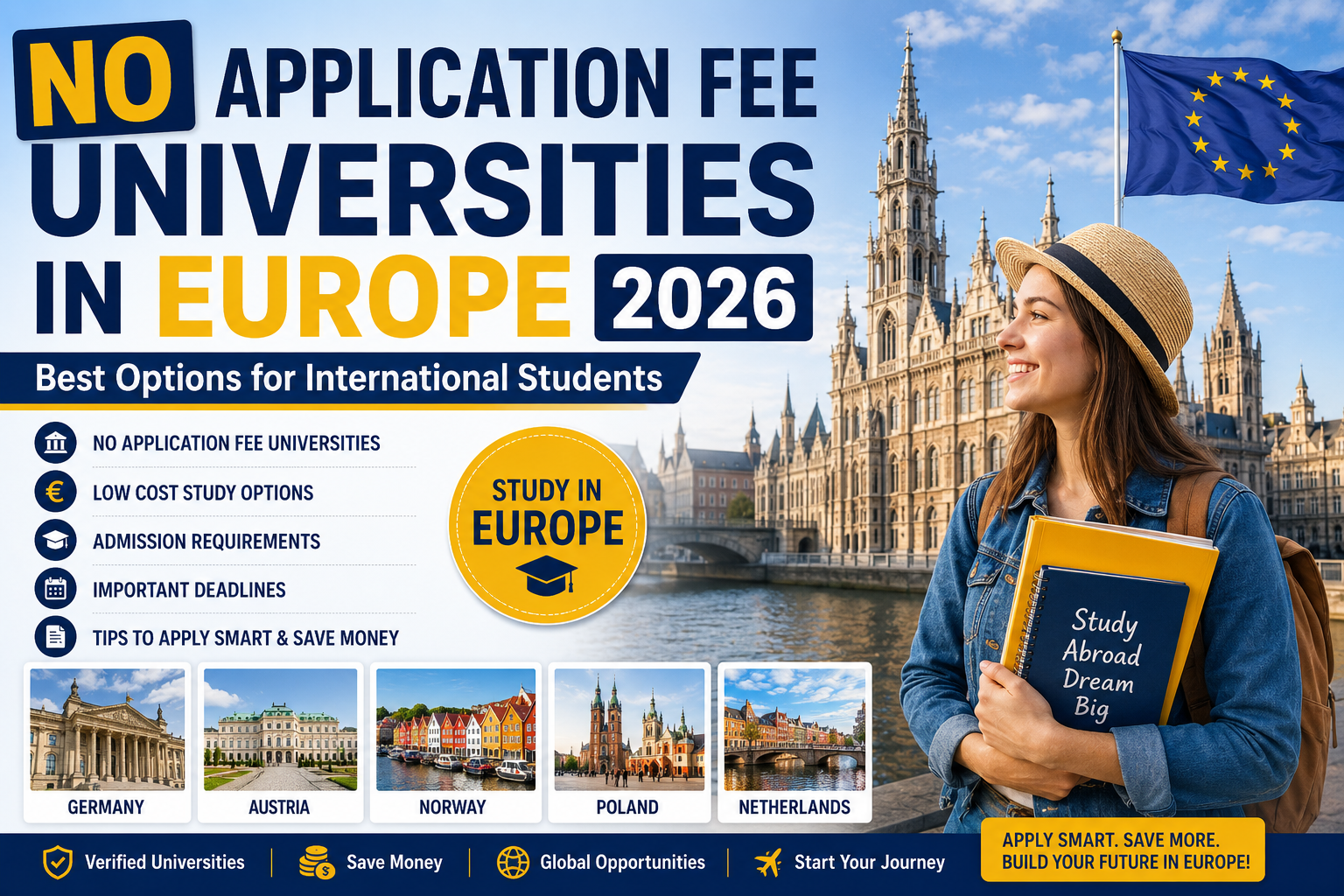 No Application Fee Universities in Europe 2026