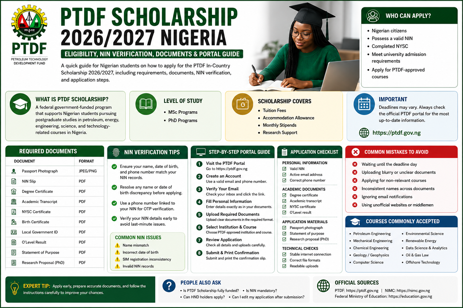 PTDF Scholarship