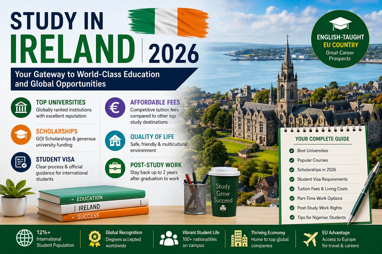 study in Ireland 2026