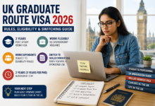 UK Graduate Route visa 2026