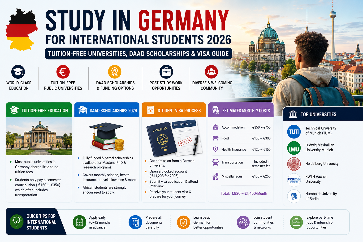 Study in Germany for International Students 2026