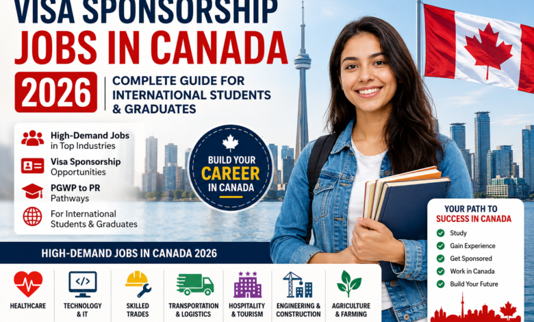 visa sponsorship jobs Canada 2026