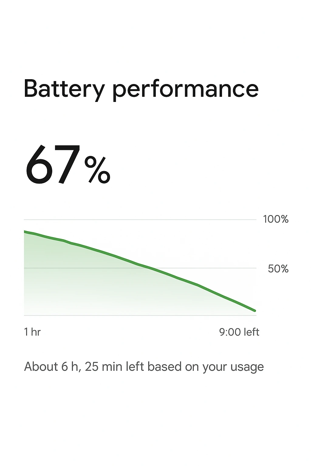 Improved performance with Android 16 Adaptive Battery Mode